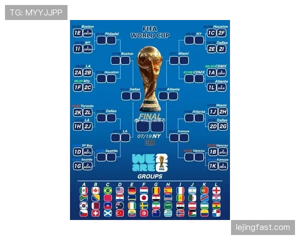 2026世界杯完整淘汰赛规则解析