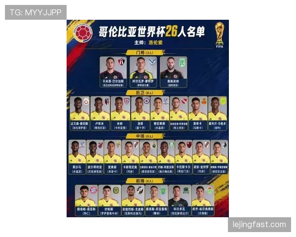 2026世界杯哥伦比亚队阵容预测:J罗领衔黄金一代能否再现辉煌