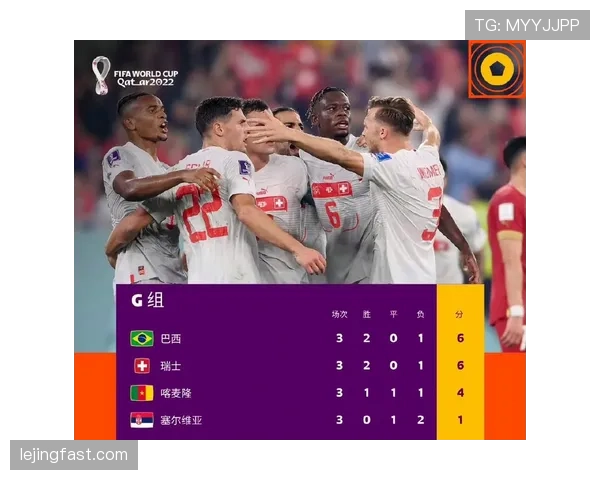 2026世界杯G组积分榜最新预测分析 2026世界杯G组积分榜最新预测分析