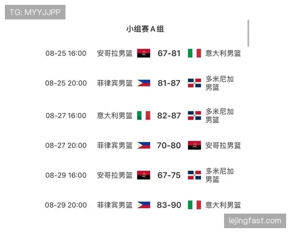 世界杯F组赛程与黑马关系解析
